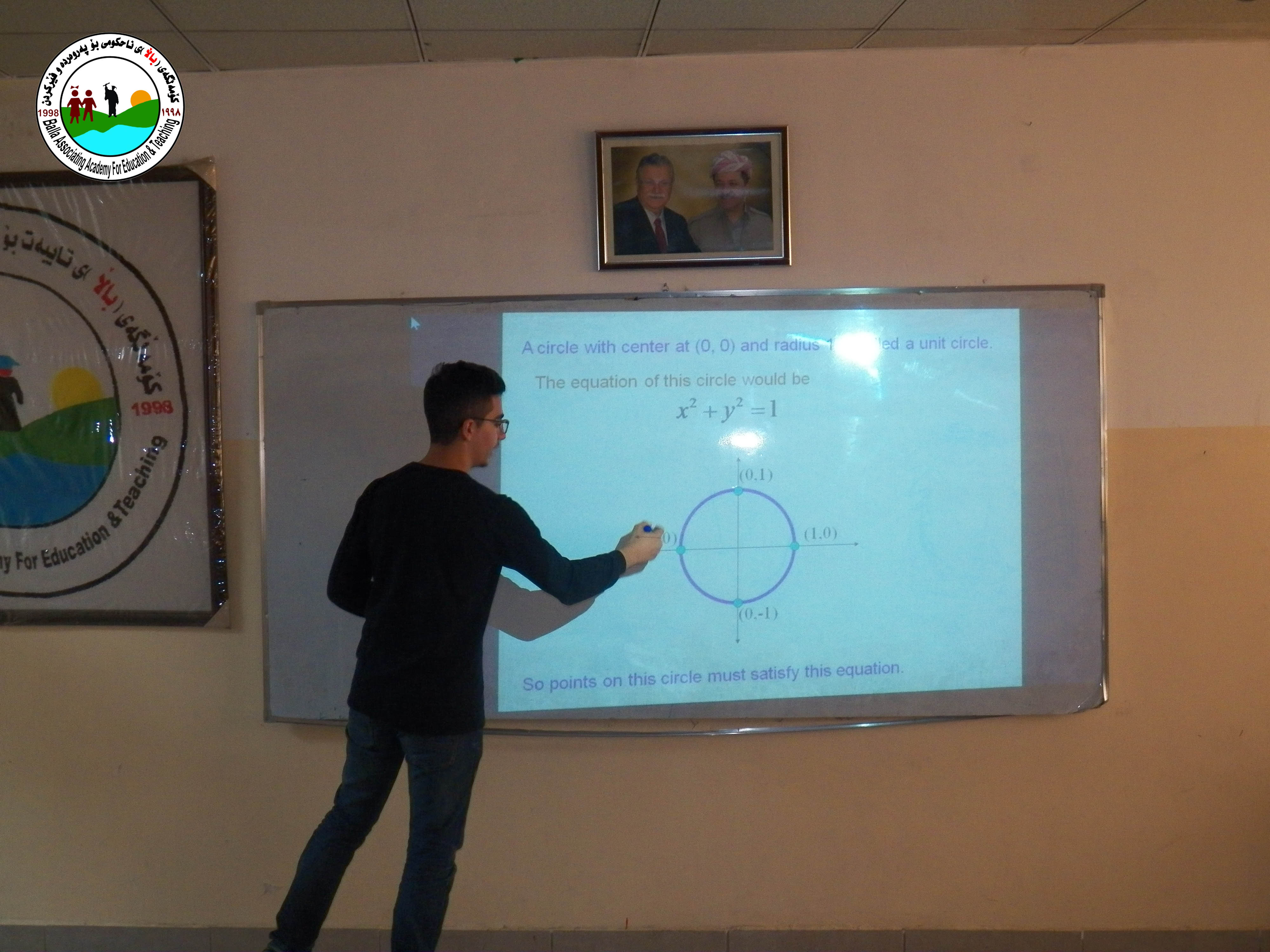 The Unit Circle Presentation